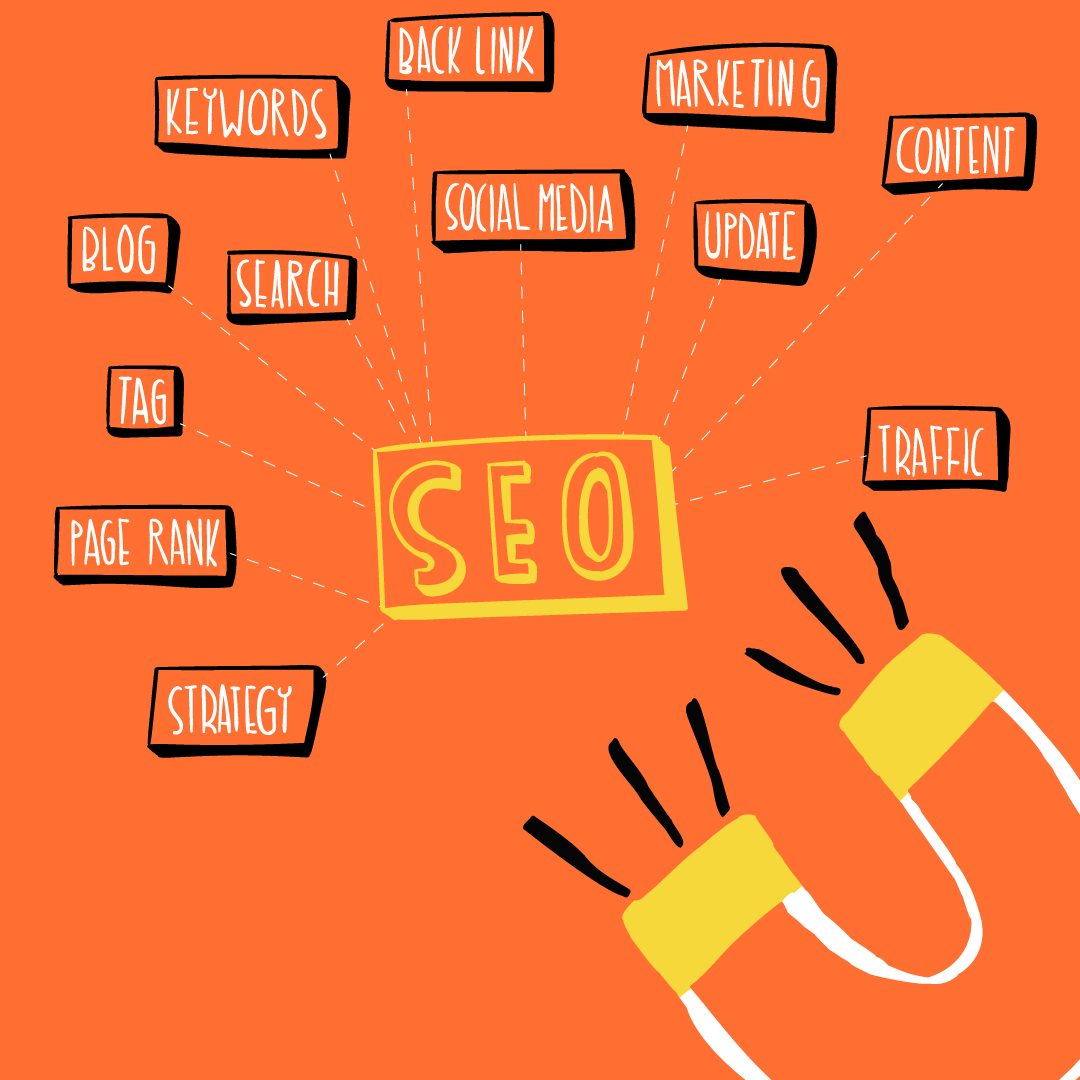 AEO/SEO and Algorithm Magnet