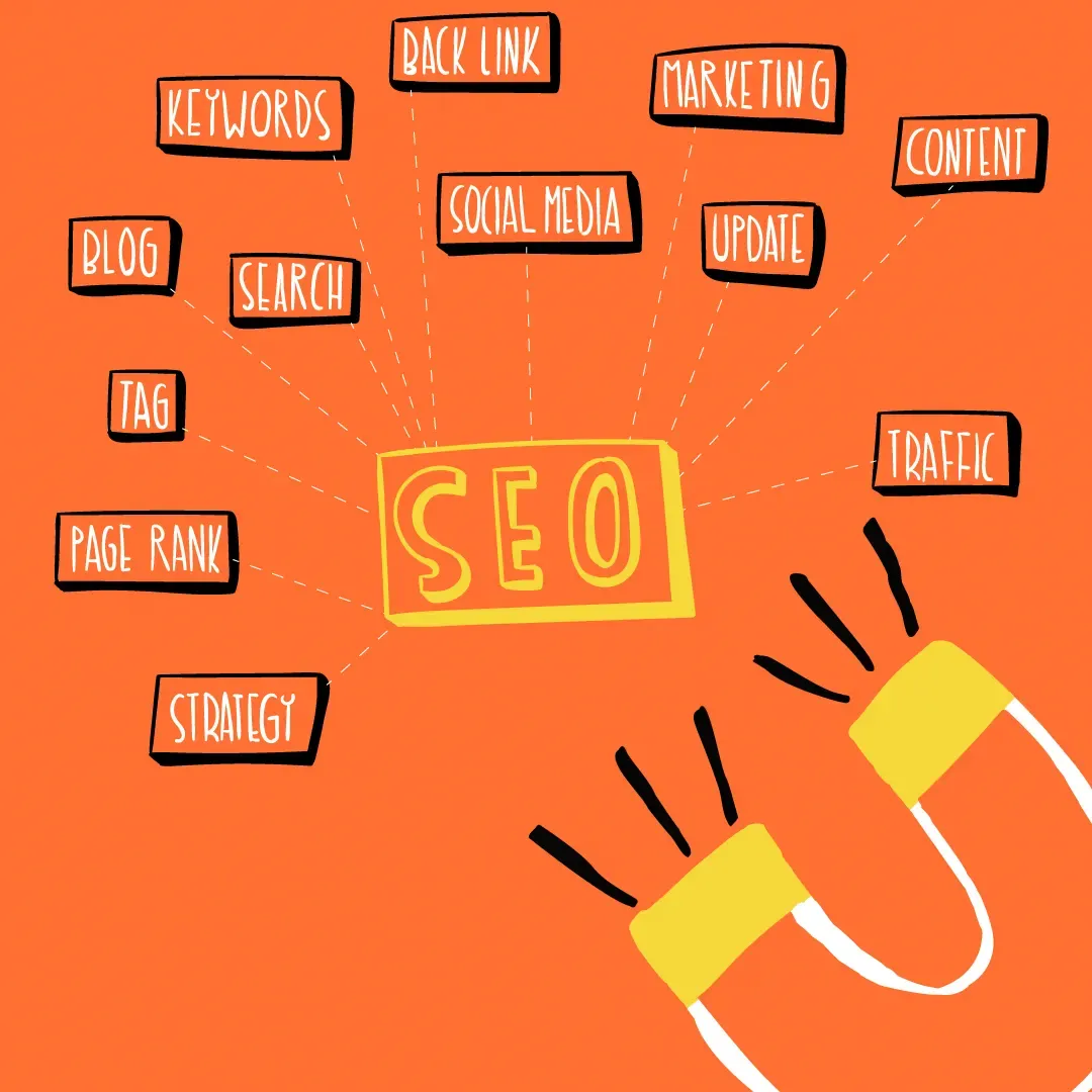 AEO/SEO and Algorithm Magnet