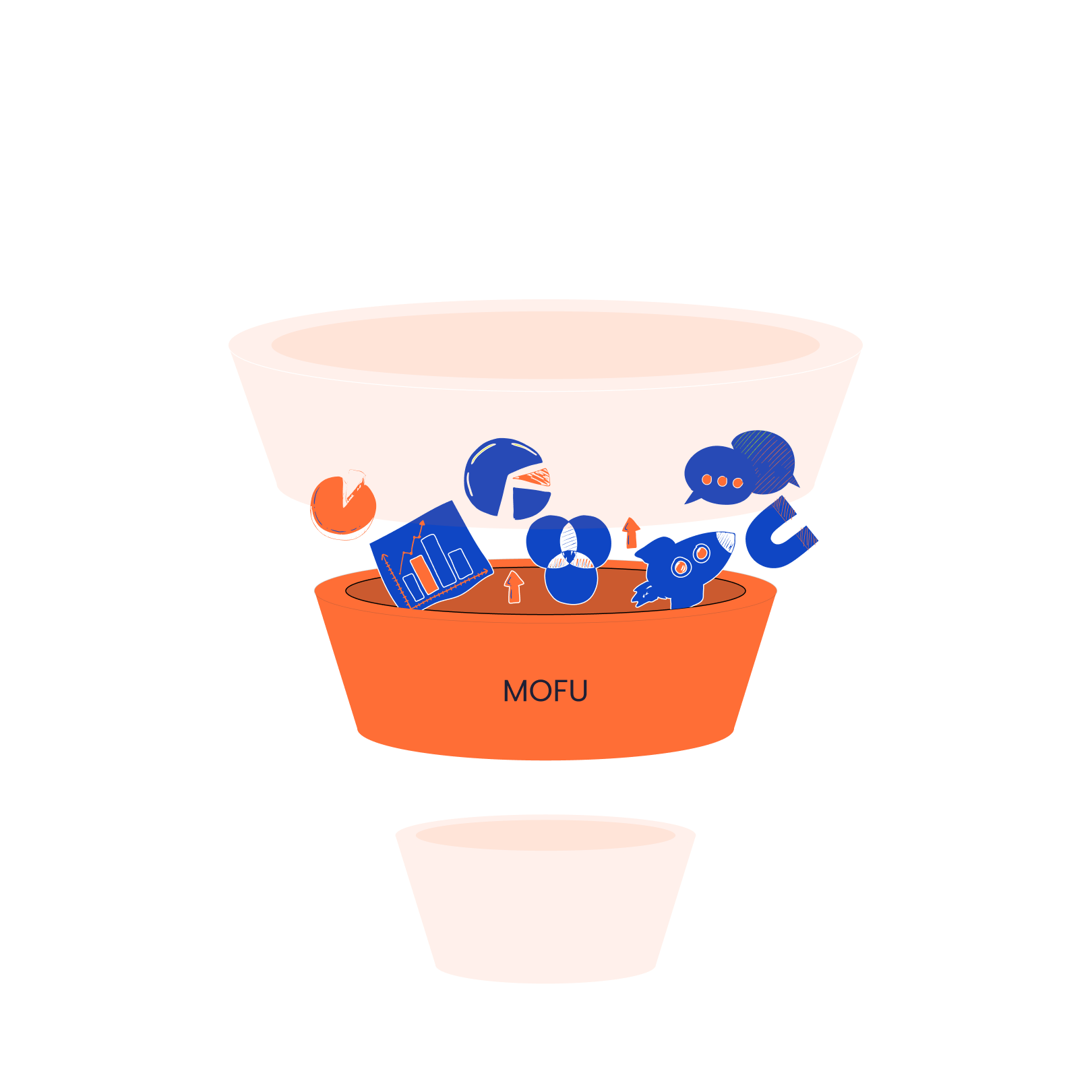 Middle of Funnel illustration