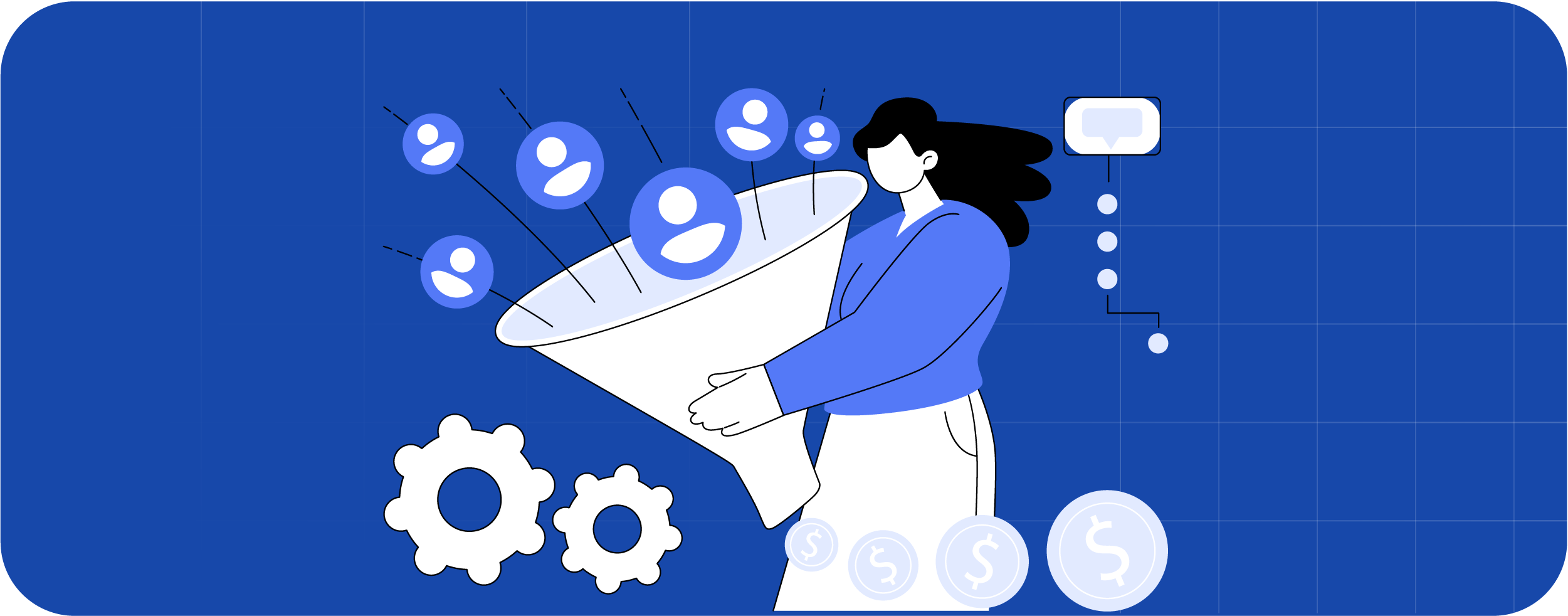 Full-Funnel Retargeting & Nurturing