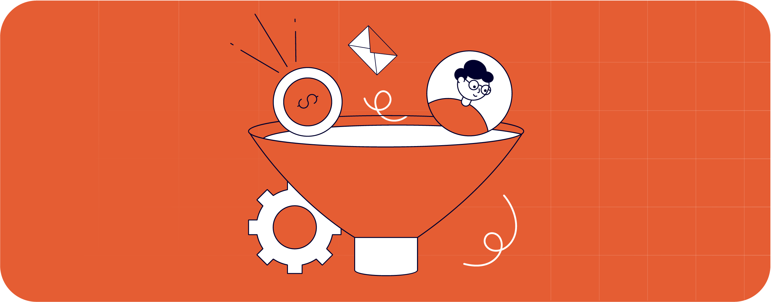 Full-Funnel Revenue Attribution