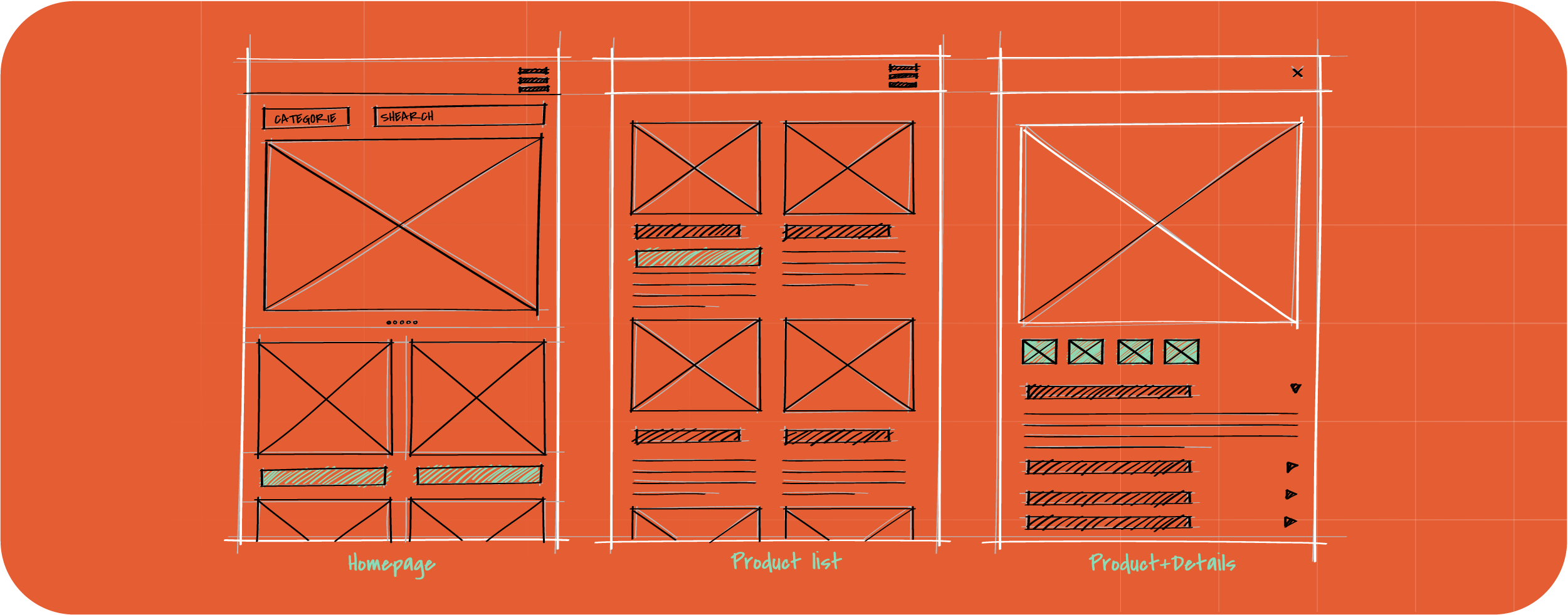 Strategic UI/UX Design Services
